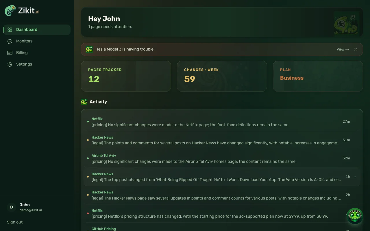 Dashboard concept preview with sample data