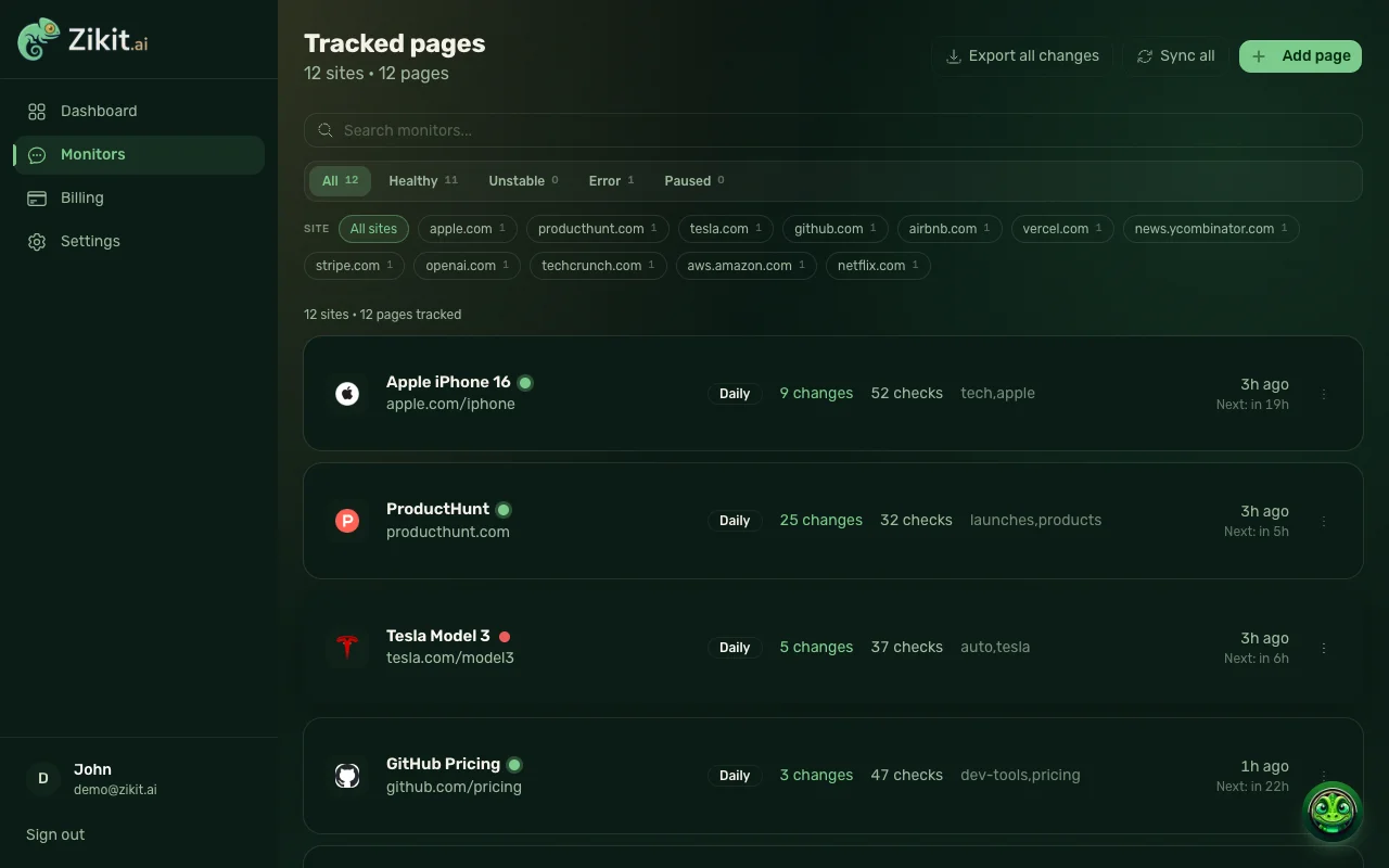 Monitors concept preview with sample data